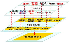 恒信移動商務股份 深耕行業客戶產品與服務，賦能信息化系統集成